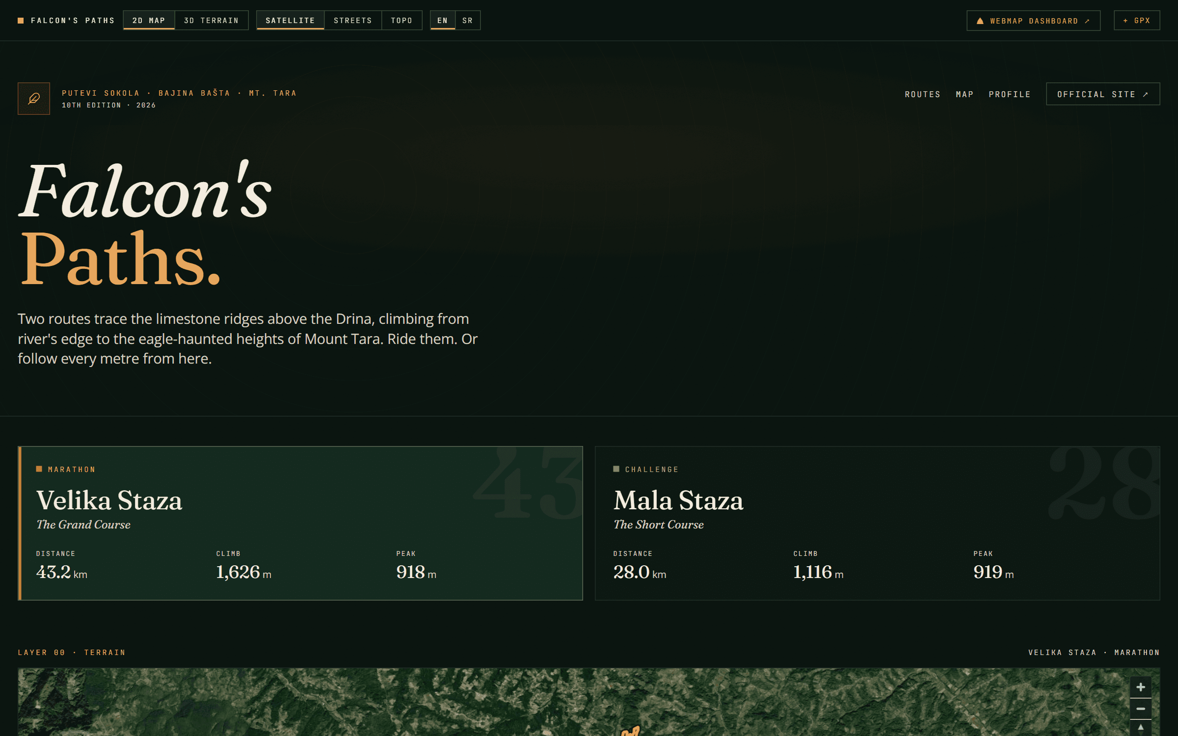 Falcon's Paths map & dashboard screenshot