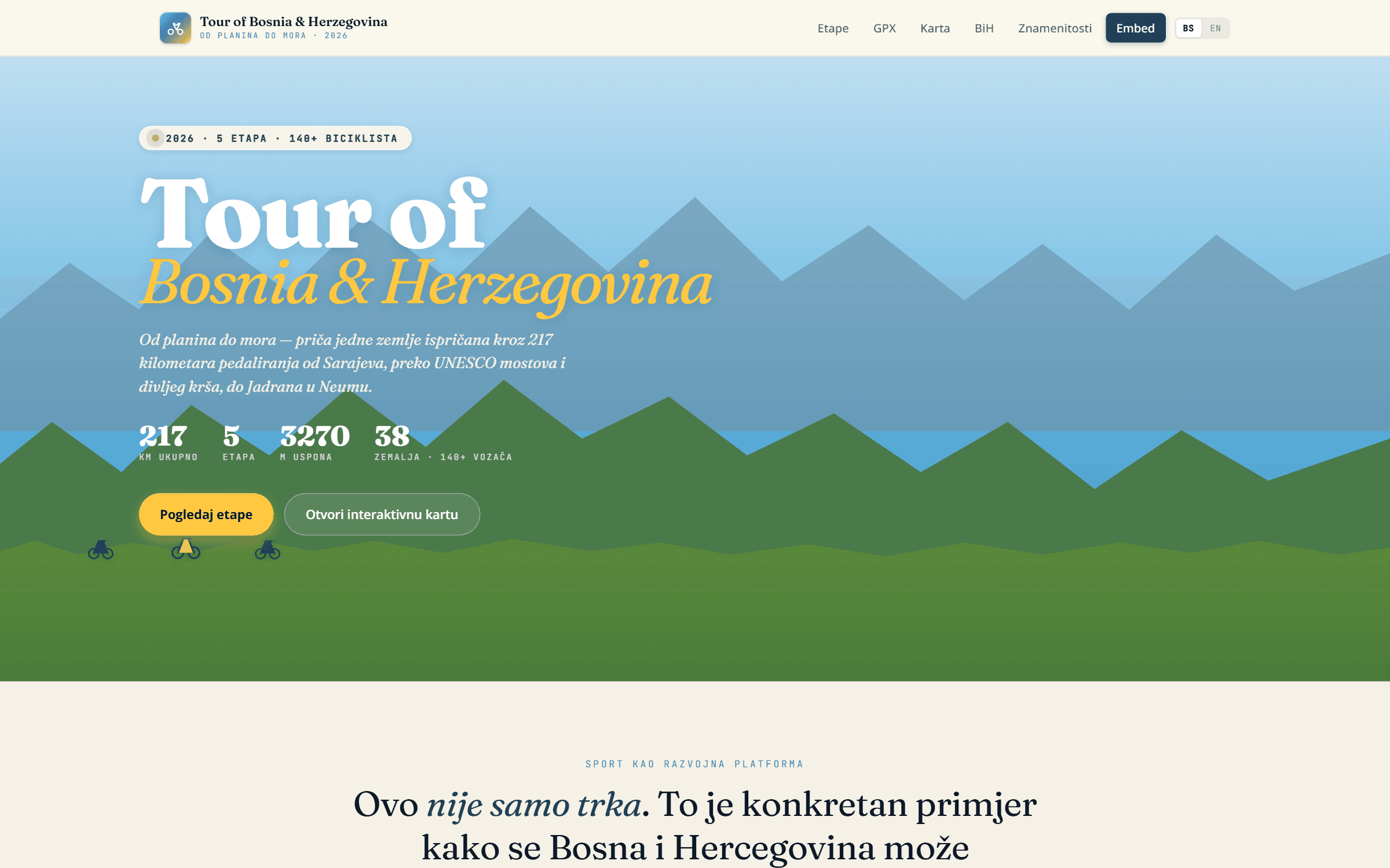 Tour of Bosnia & Herzegovina map & dashboard screenshot